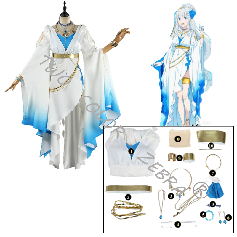 Re:Life In A Different World F - đánh giá và giá Japanese Lifestyle Anime